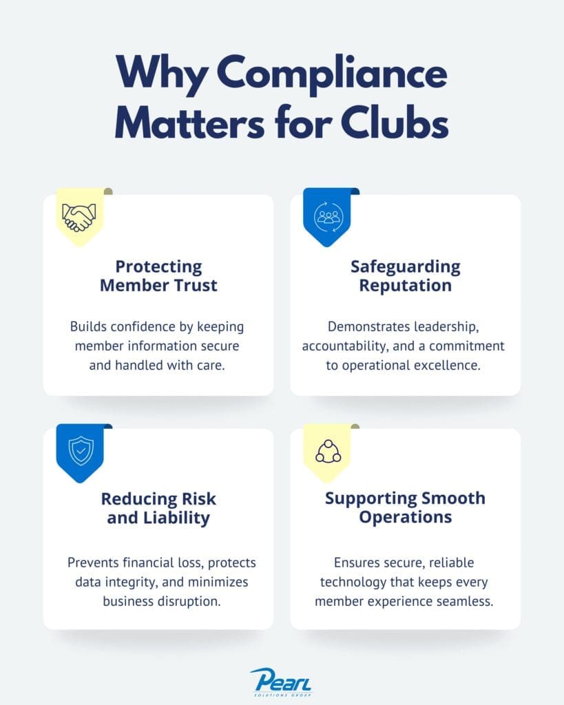 Four Reasons Why Compliance Matters for Clubs